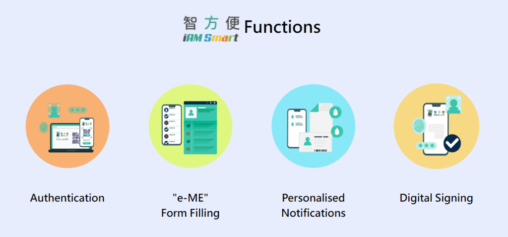 iAM Smart functions